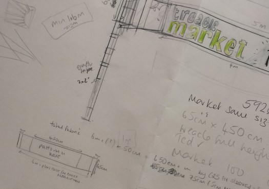 Treacle Market 100 sketches